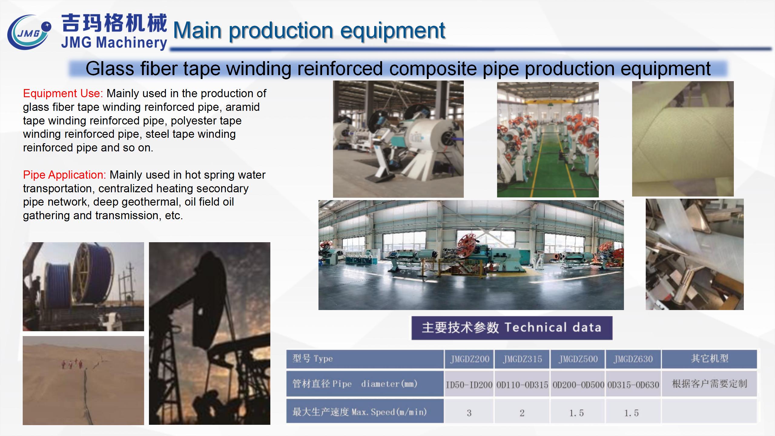 JMGPPT English_07 JMGPPT English_07